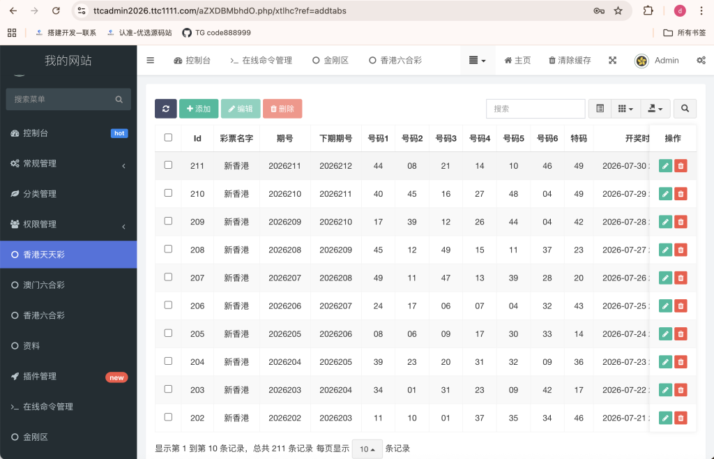 图片[2]-2026年49图库版本十二点半六合彩开奖网纯源码生效波色马年前后端开源多前端版本